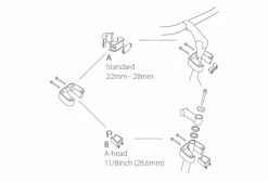 Porte-Bébé Avant Bobike One Mini Blanc -Cyclo Plaisir Soldes Boutique unnamed file 2200