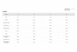 Genouillères Enfant Dainese Scarabeo Pro Knee Noir 11 Genouillères Enfant Dainese Scarabeo Pro Knee Noir -Cyclo Plaisir Soldes Boutique unnamed file 234