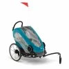 Housse De Pluie Cybex Zeno Transparent